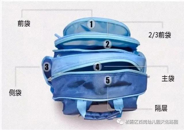 你的育儿经|会整理书包的我最棒!
