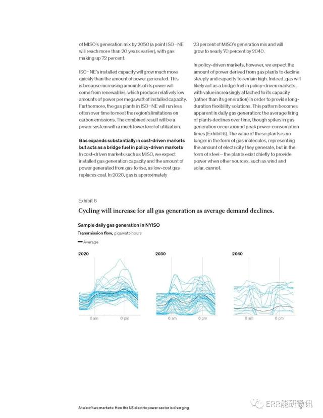 能源|两个市场的故事：美国电力行业如何分化（特别推荐，文末附下载链接）