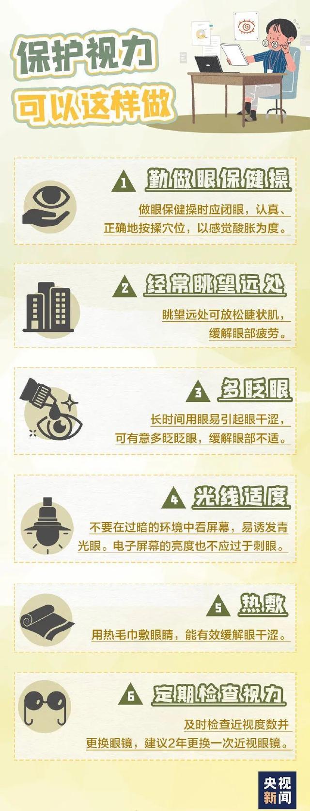 晶状体|别乱按！一女子按摩后，恶心呕吐紧急就医！这动作太危险