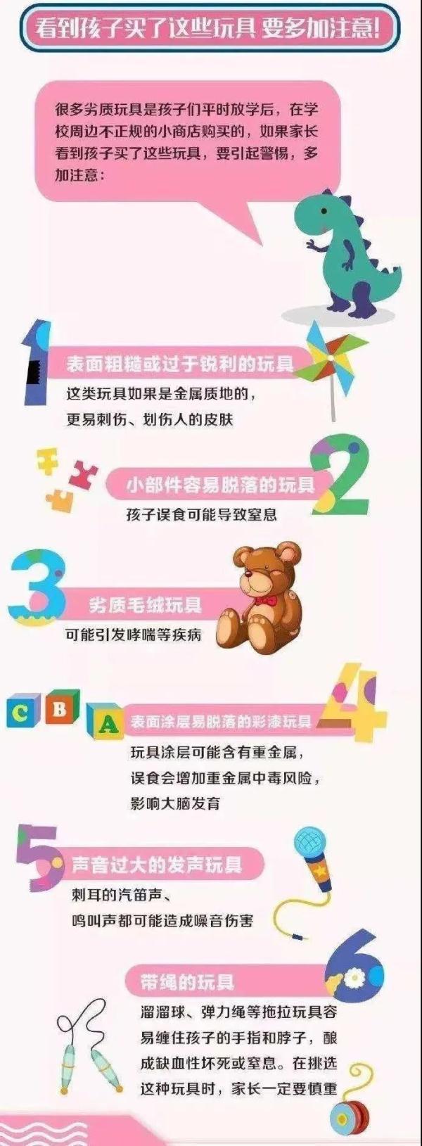 孩子|8岁女童被橡皮筋崩裂眼球！家长注意：别让玩具成伤害孩子的凶器