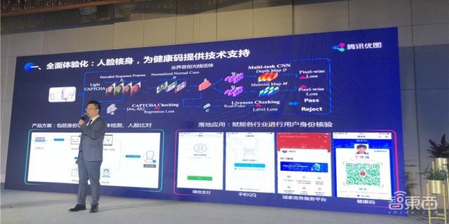 腾讯优图2020疫情下再出发！专利800+项，AI落地直面碎片化