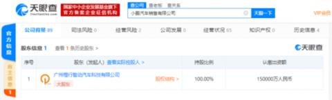 「中青在线」小鹏汽车新增注册资本上升至15亿元 增幅达200%