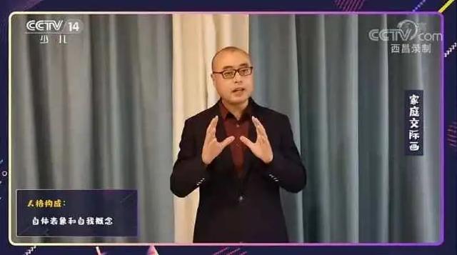 「你的育儿经」央视少儿频道居家亲子心理治疗游戏（二）：家庭交际画