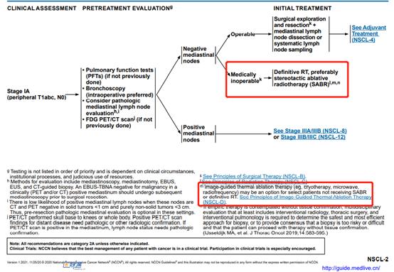 一文梳理 | 2021 V1 NCCN非小细胞肺癌更新要点