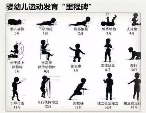 [超级宝妈]新手爸妈看过来：0-1岁宝宝这样做早教，省钱省心又实用
