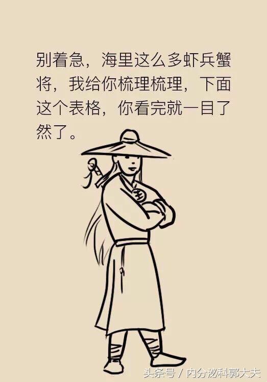 “虾兵蟹将”说：我与痛风不是“死敌”！