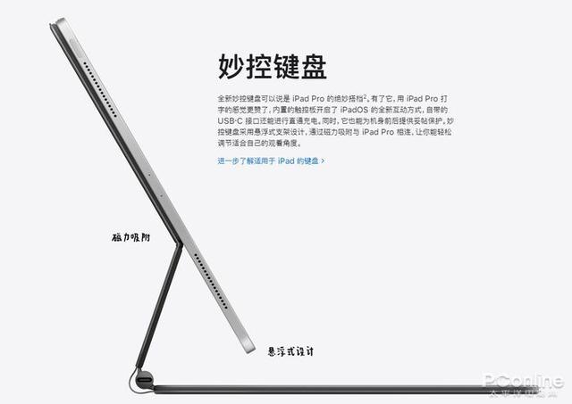 勇哥科技@这个才是苹果今晚发布的主角！让“你的下一台电脑何必是电脑”