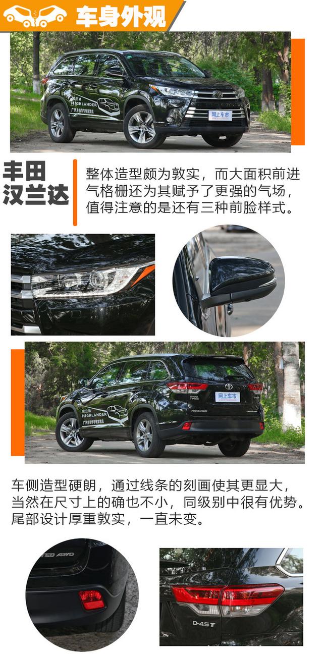 这款超大空间智能SUV19万就能买，你还会选择汉兰达吗？