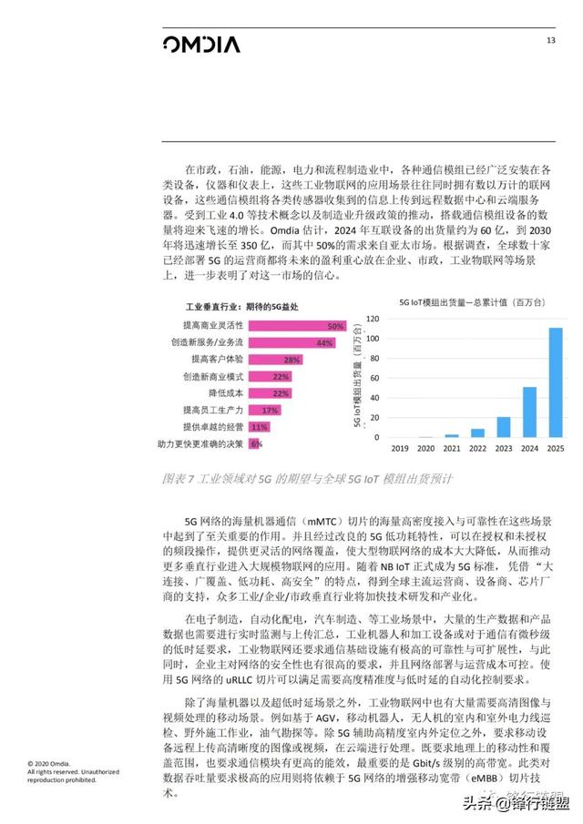 5G数字世界：建于芯片之上（2020）附下载