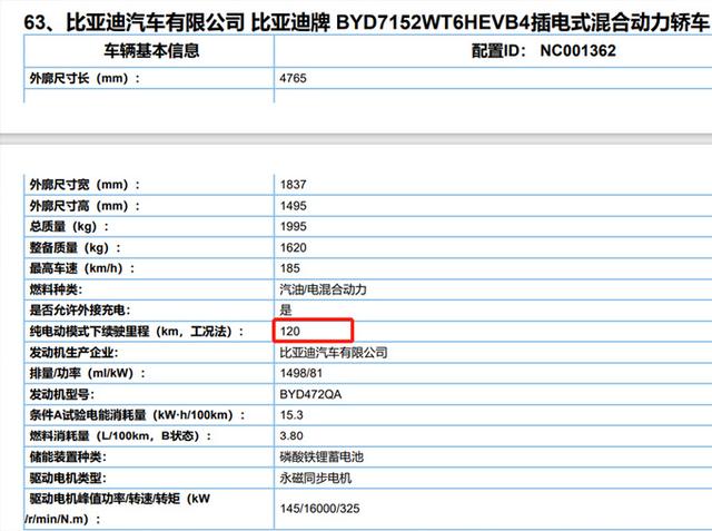 比亚迪秦PLUS插混明天预售，油耗仅0.7L，你还买丰田卡罗拉？