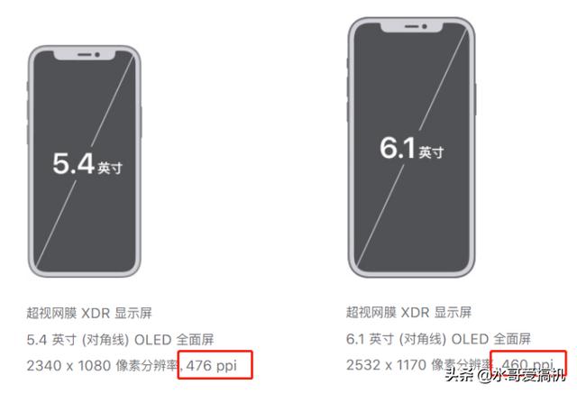 iPhone12涨价了，不送充电器还希望友商效仿？