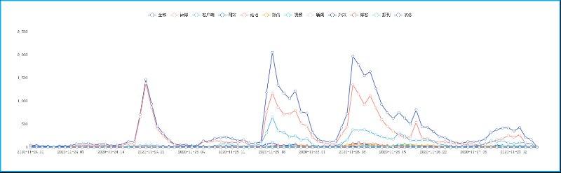 今日舆论场｜小米王嵋一句话惹众怒 言论“翻车”事件不止一次