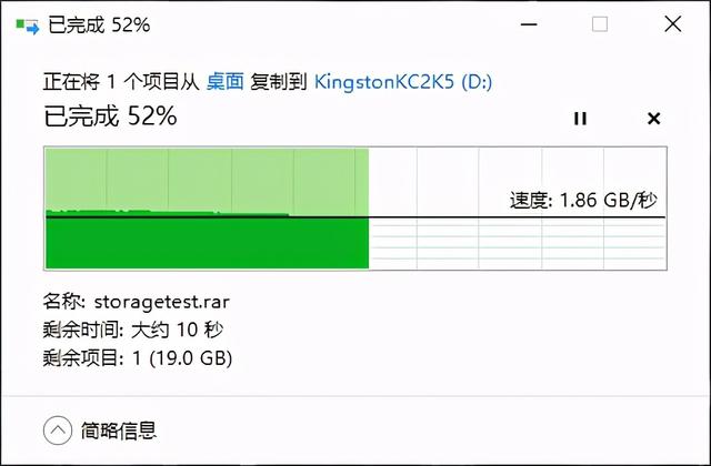 金士顿KC2500 评测