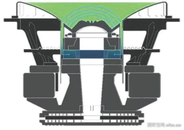 技术再突破，经典再创造：KEF LS50 Meta 书架音箱