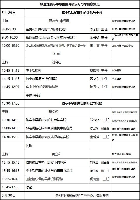 同济|《缺血性脑卒中急性期评估治疗与早期康复》学习班开班暨同济神经内科联盟成立，邀您参与