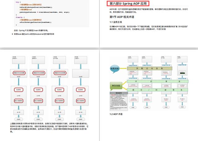 不愧是腾讯T4大神，整理出这份王者Spring源码笔记太牛了