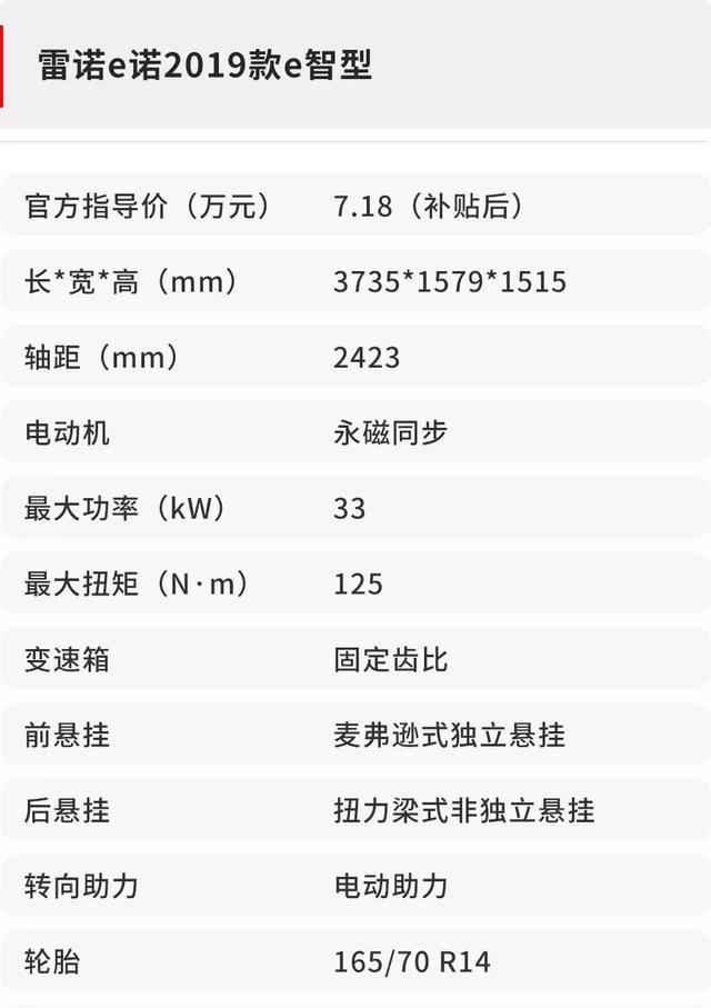 「乘车御剑」6万就能买合资车？价格便宜外性能也不差，我们习惯用数据说话
