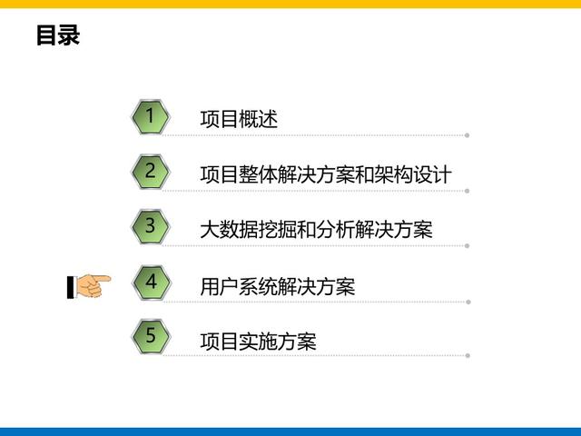 集团大数据平台和用户系统建设方案总结和分享