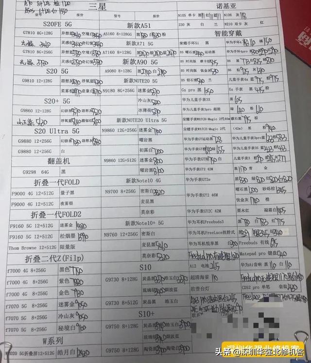 2020-11-11 各品牌手机报价