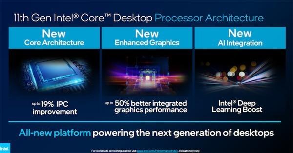 CES：Intel酷睿i9-11900K、Z590主板公布