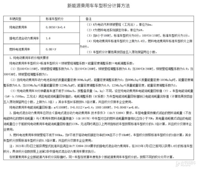 自主PHEV：扶我起来 还能跟合资拼一把