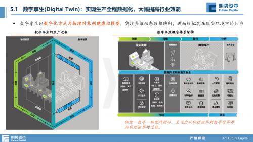 腾讯AI加速器三期｜参访科大讯飞、同程集团，实战走访共探AI应用趋势