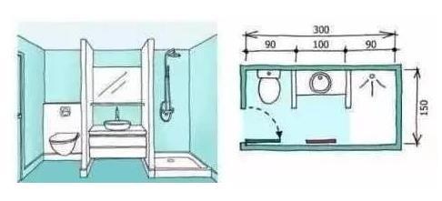超全卫生间布局设计来了，3-9㎡全有，收藏起来用