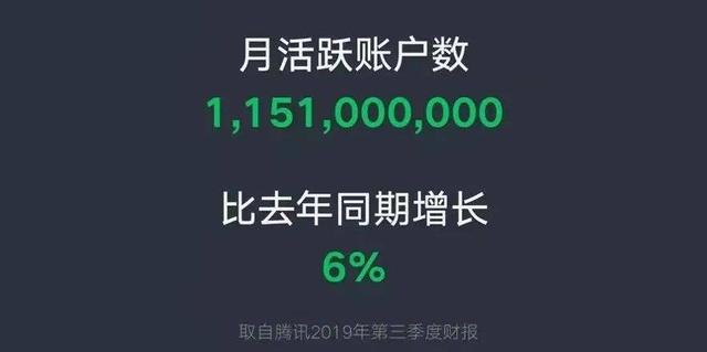 拥有11.5亿月活用户的微信，产品到底有啥设计逻辑？