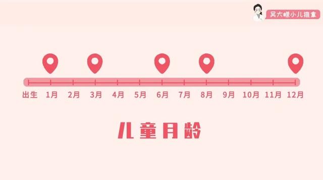 你的育儿经|爱眼日︱0~6岁儿童眼睛保健有哪些核心要点?(附:免费训练营)