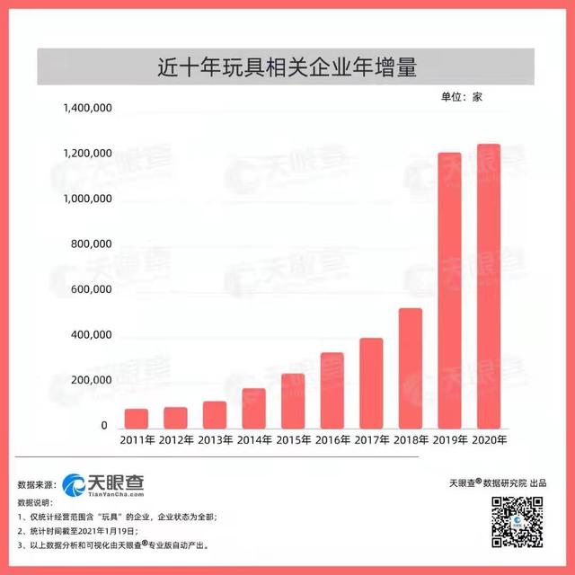 玩具|“史莱姆”水晶泥安全性遭质疑：为孩子安