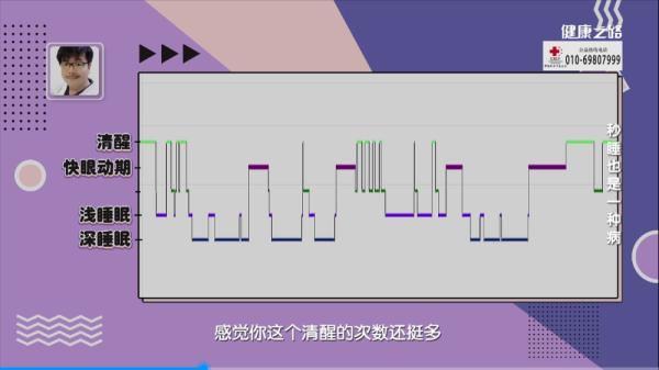 睡眠|你不知道的睡眠问题！秒睡也是一种病？