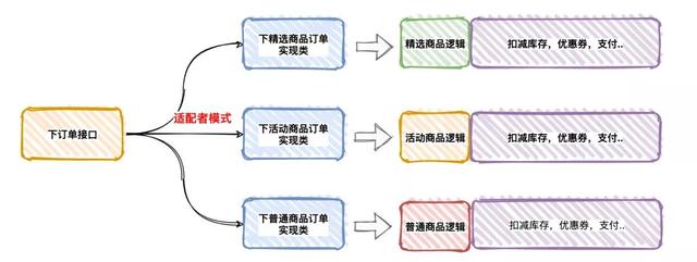 新来的实习生竟然偷偷在代码里“下毒”......