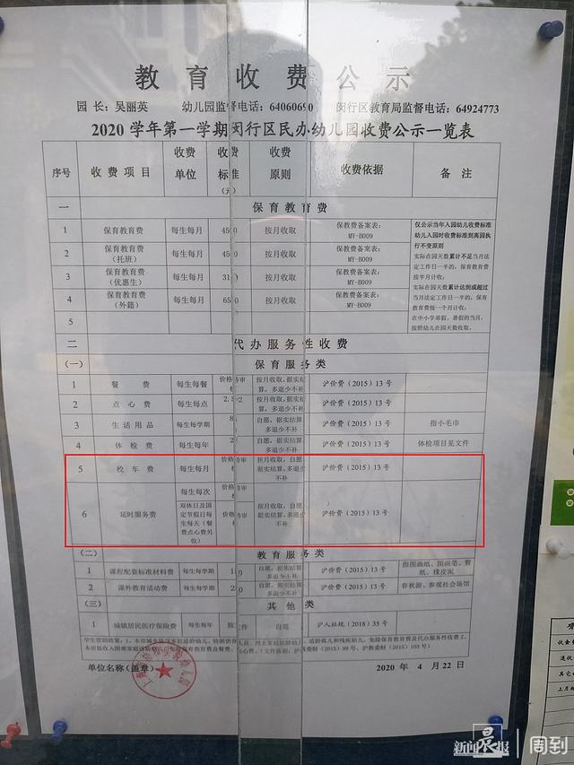 「超级宝妈」闵行这家幼儿园近期发了一份调价征询，家长们却有话说