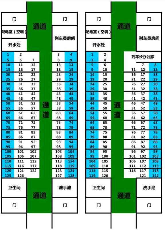 青藏线绿皮火车硬座座位示意图