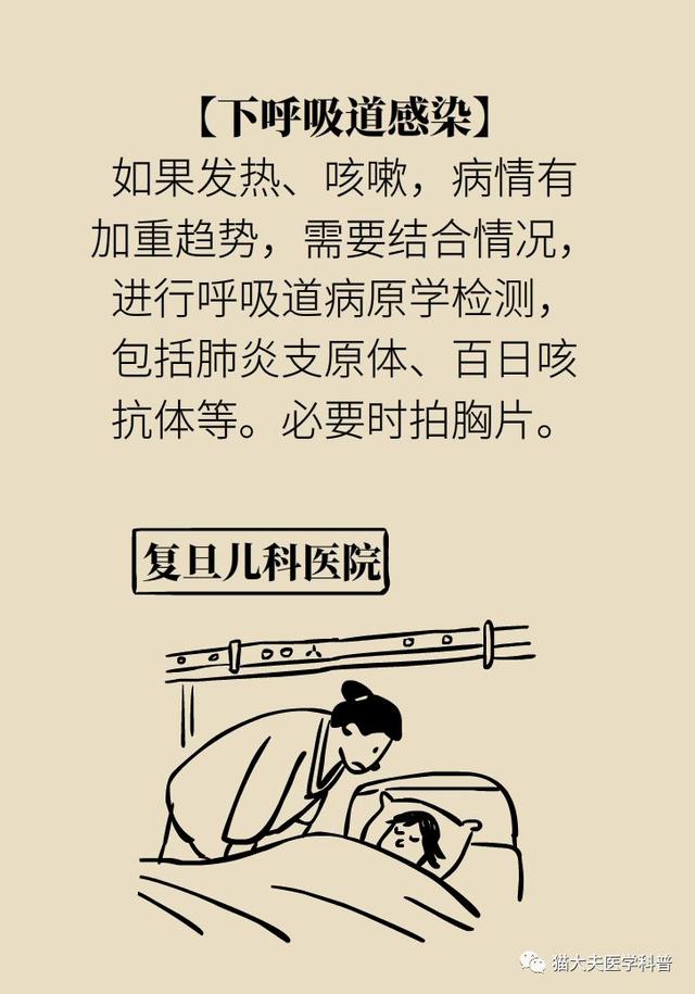 超级宝妈|孩子吃完退烧药不到4h又烧到40℃!怎么办?