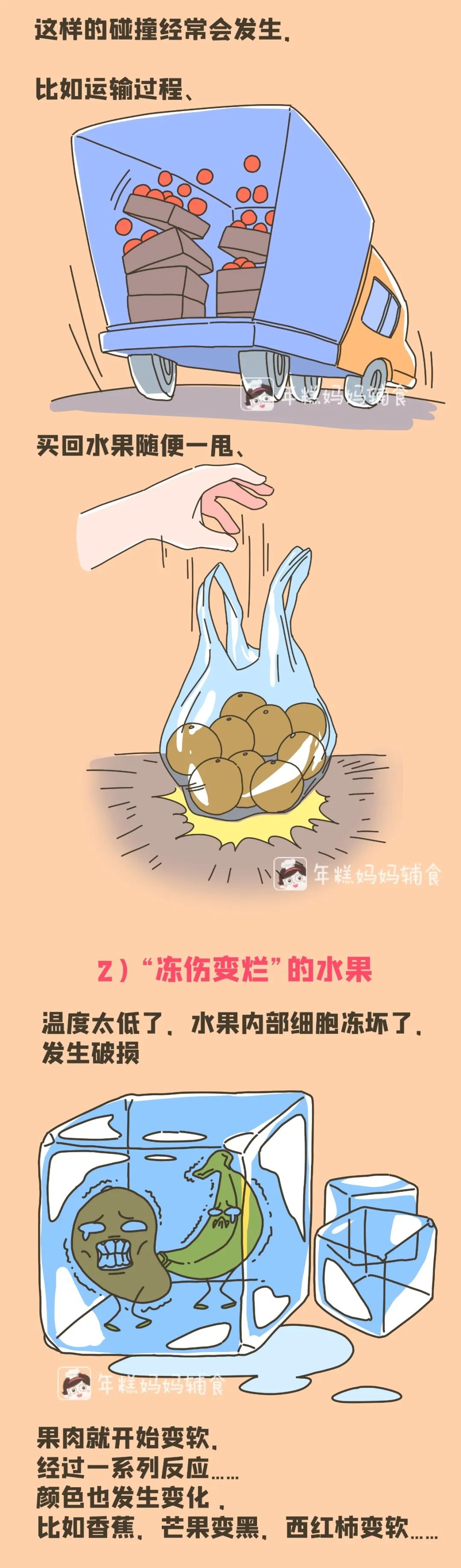 [暖先生格调]这种水果再好也别给娃吃！病菌严重超标