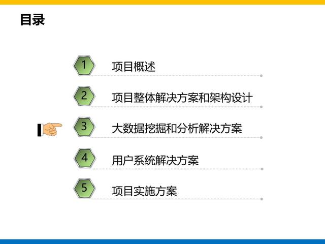 集团大数据平台和用户系统建设方案总结和分享