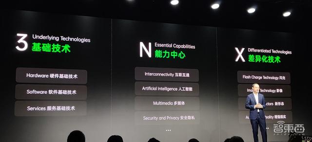 从卷轴屏手机到CybeReal AR数字地图，OPPO 500亿研发是动真格的