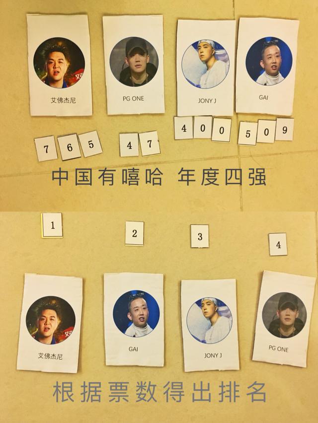 你的育儿经@利用电视、让孩子少看电视?三个方法,让看电视成为一件好事
