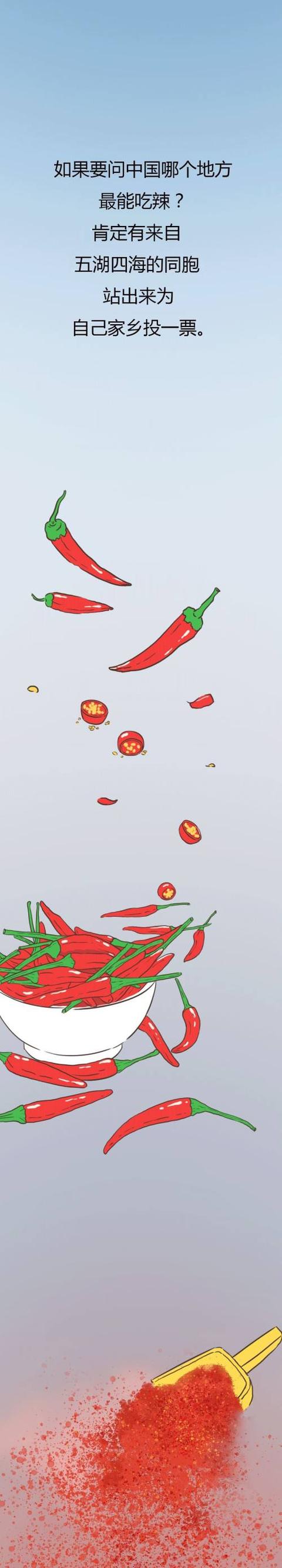 全国吃辣大PK！你站谁？