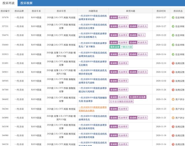 冬天到了，亚洲龙车主的心又提起来了