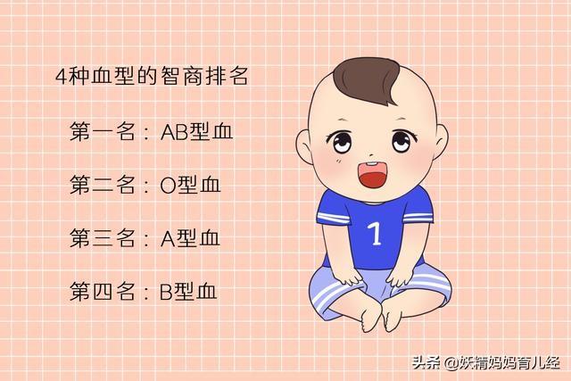 [超级宝妈]血型影响孩子智商？育儿大v文章引争议，一本正经胡说还真有人信