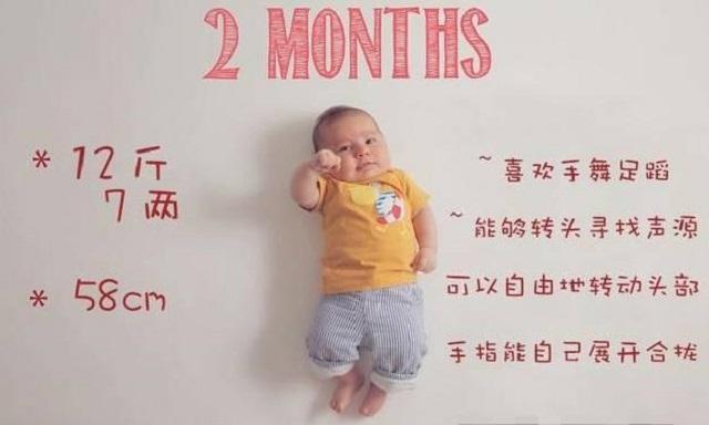 亲人部落格|12张图片，带你了解婴儿1-12月发育全过程，解答宝宝成长发育变化