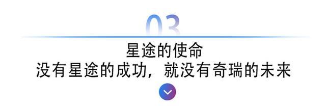 技术奇瑞！为何必须冲击高端？星途的使命