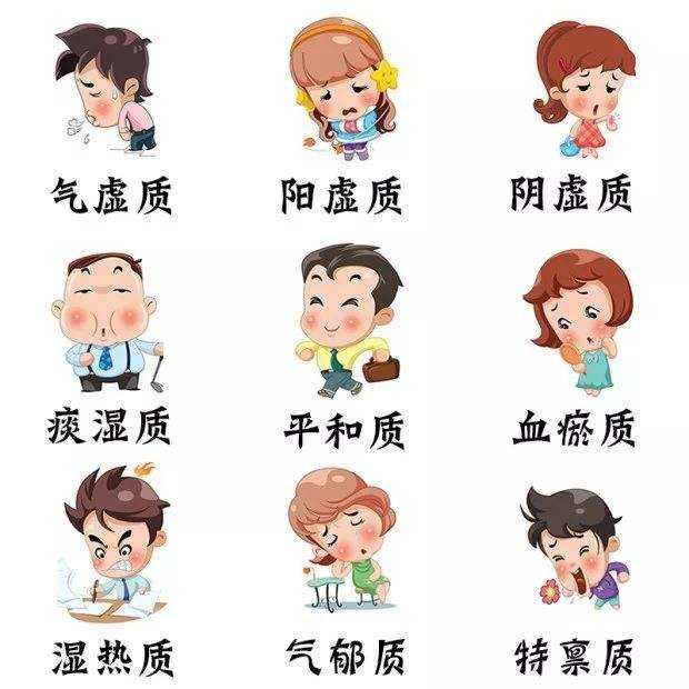 阴虚?阳虚?我究竟是哪里虚?
