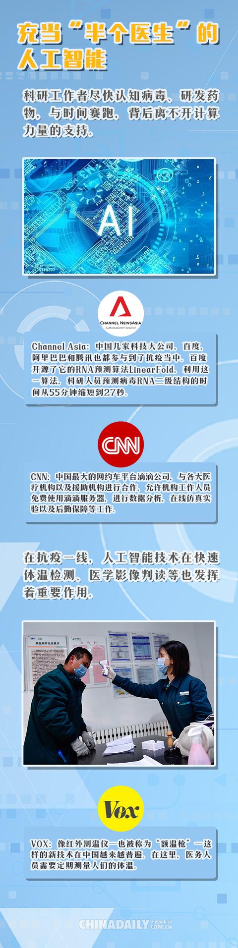 「中国经济网」图说｜黑科技助力中国抗“疫”，外媒表示很“硬核”