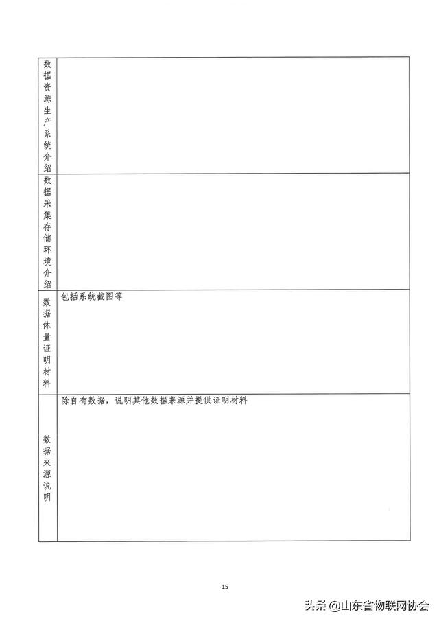 【协会通知】省物联网协会关于转发山东省工业和信息化厅征集2020年度省级大数据"三优两重"项目的通知