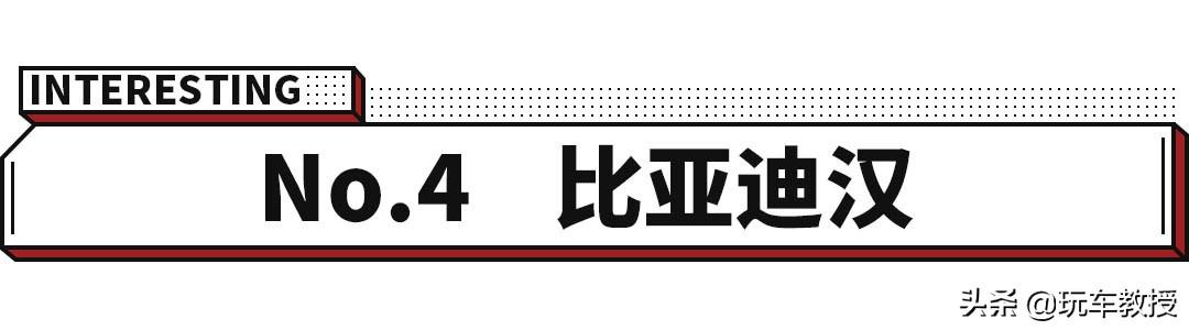 8.18万元起，今年不知道买啥车？这5款买了错不了