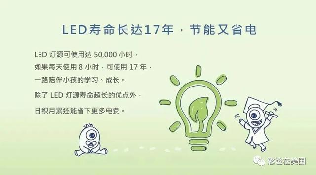 预告：自用4年后，我推荐这款儿童护眼灯