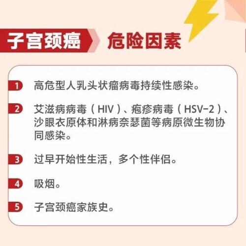 癌症|警惕！预防12大常见癌症，这些习惯要赶紧戒